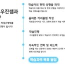 강원대학교 교육대학원 이미지