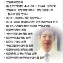 서재한의원 이미지