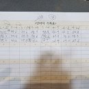 GS25부평본점 이미지