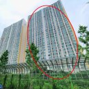 고려대학교의과대학부속구로병원 | 구로구아파트 경매물건. 구로동 LG신도림자이 35평 경매 ★ 신도림역(1,2호선) 2025타경9472