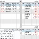 (유)대성종합가스 이미지