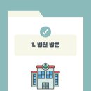 씨티한방병원