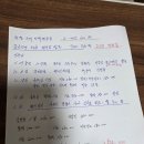 내방경로당 Daum카페