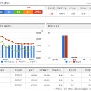 시장화장품 - 10584 | 시장화장품