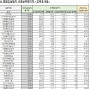 청우종합건설(주) 이미지