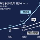 포석 이미지