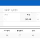 2023년 1회차 의료기기 RA 전문가 2급 합격 후기