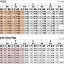 시흥영업소 이미지