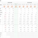 가온공구 이미지