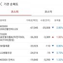 한올씨앤씨
