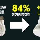 새천년주유소 이미지