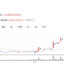 (주)씨에스메디칼 이미지