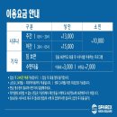 스파렉스 이미지