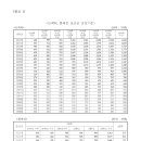 합정농기계상사