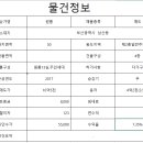 남산동 부산외대부근 주인세대있는 원룸 통매매 9억9천만원 이미지