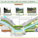 신정1교 이미지