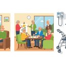 노인장기요양기관지원센터 | 노인장기요양보험 등급 판정 후 재가 급여 신청방법 혜택 및 이용 순서