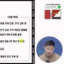 김건우부동산 이미지