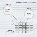 (IJ)유통 이미지