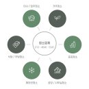 당리 삼창아파트 이미지