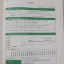 세명부동산중개사무소 이미지