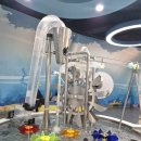 씨유청주우암공원점 | 청주 실내 아이랑 가볼만한 곳 청주랜드 어린이체험관 예약 및 현장발권