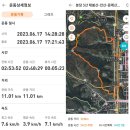 하오산경로당 | 분당 3산: 태봉산-안산-운재산