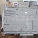 다이어트 댄스&근력운동(10월) 이미지