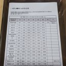 용문국민체육센터 이미지