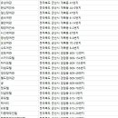 반도장여인숙 이미지