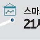 아이알스텝주