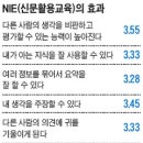 서울금성초등학교 이미지