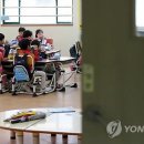 치평초병설유치원 이미지