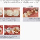 연세꼼꼼한치과의원 이미지