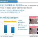 (주)한방피부과학연구소