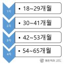 이(e)-밝은치과의원 이미지