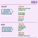 엘뮤지컬학원