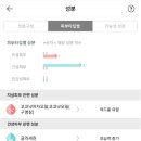 콩미소 이미지