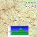 3월21일(목) 정기산행 안내(만뢰산-충북 진천) "시산제" 이미지