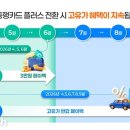 (주)서울철도미디어