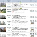 신왕1리 경로당 이미지