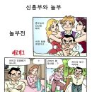 놀부전