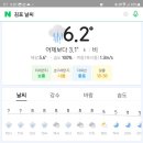 김포 강화 날씨(3월12일 일) 이미지