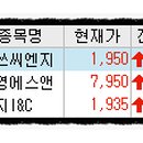 플랜에스씨 이미지
