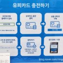 유피기프트