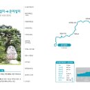 단내성가정성지 소개영상 이미지