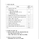 여수시야구소프트볼협회 회장 후보 기호 1번 최의봉 입니다. 이미지