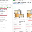 동원.SK아파트 이미지