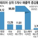 다원건축인테리어
