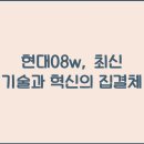 현대 이미지